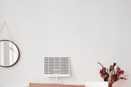 Sustainable Fashion